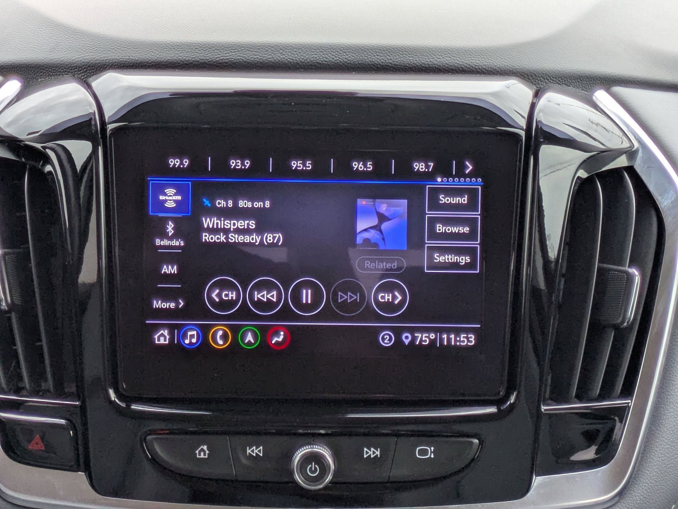 2021 Chevrolet Traverse Premier