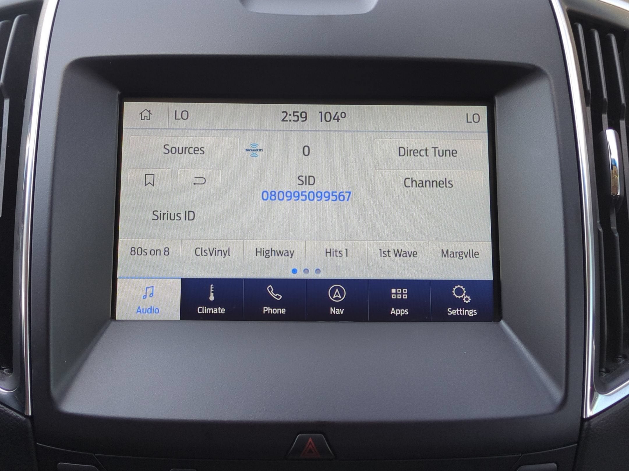 2018 Ford Edge Sport